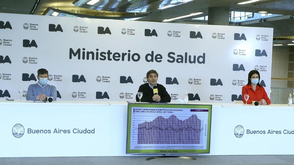 Estudian-nuevas-restricciones-en-la-Ciudad-por-la-suba-de-contagios