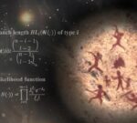 Cómo los humanos modernos casi no existimos