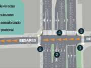 Cambian el sentido de la calle Besares para mejorar el tránsito en Saavedra