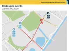 El TC 2000 transforma la Av. Coronel Roca en pista de carrera