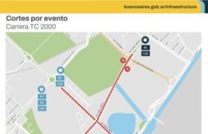 El TC 2000 transforma la Av. Coronel Roca en pista de carrera