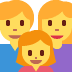 👨👩👧