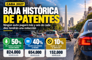 Jorge Macri anunció una baja histórica de Patentes para 2027